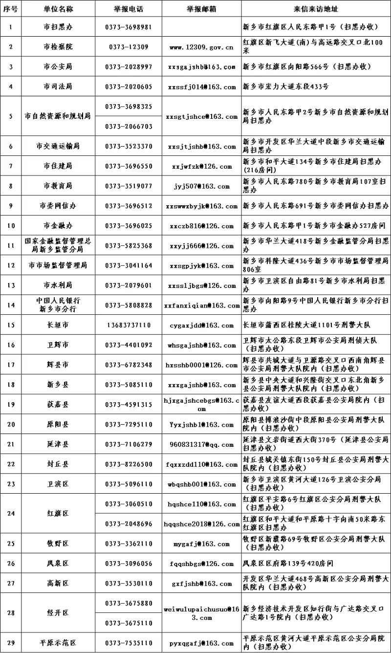 澳门十大博彩集团