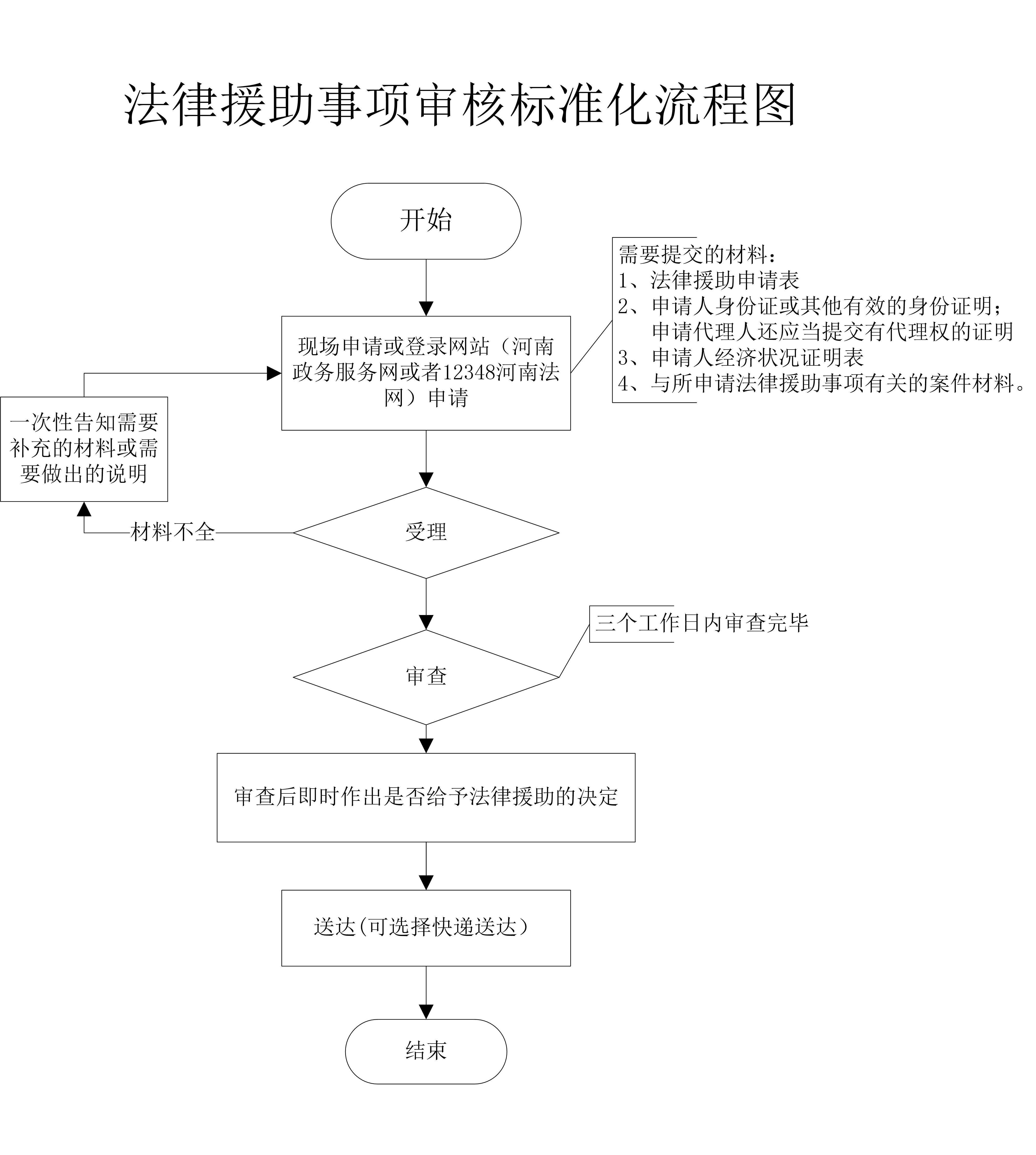 澳门十大博彩集团