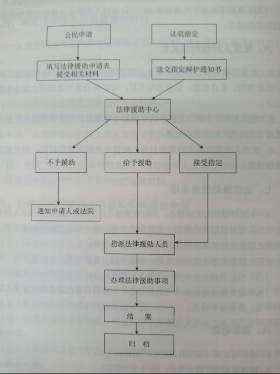 澳门十大博彩集团